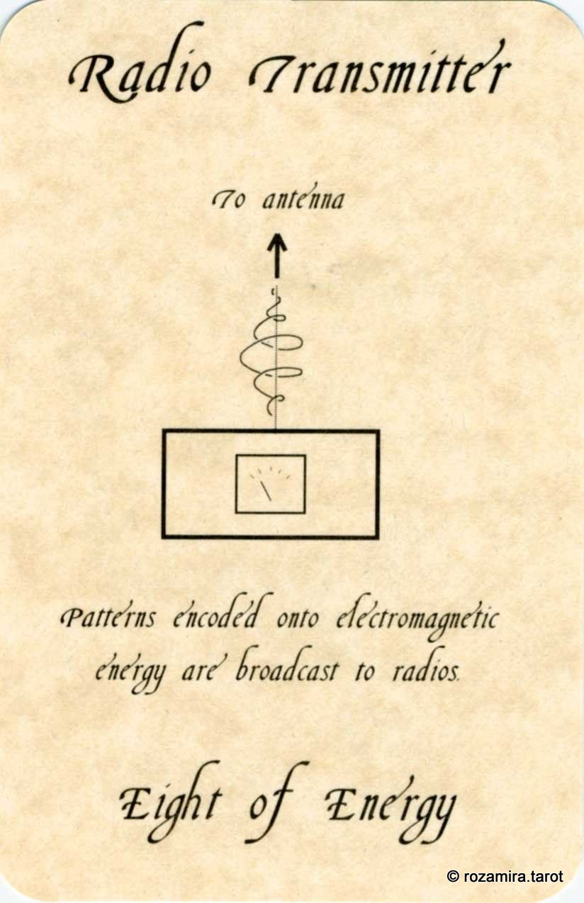 The Tarot of Physics